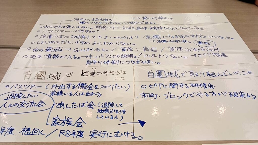 精神障害者地域移行定着支援推進研修　ホワイトボード